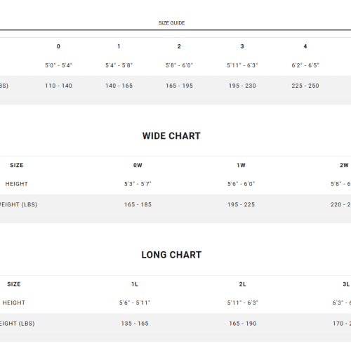 RVCA x Shoyo Gi Size Chart